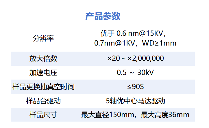SU3800.png