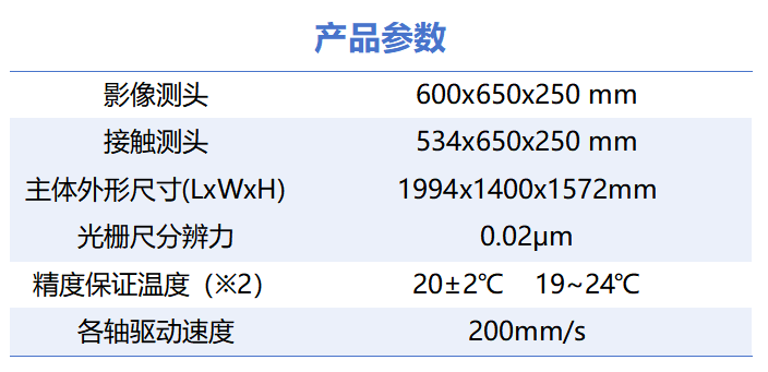 CNC影像测量系统.png