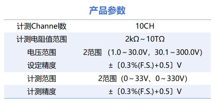 ECM-100.png