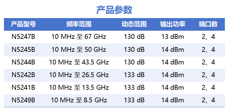 网络分析仪.png