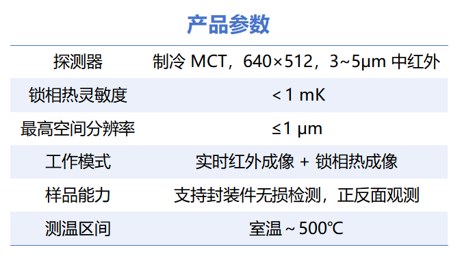 Sentris IC 热发射显微镜系统.png