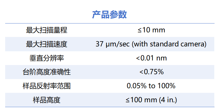 ContourX-200 三维光学轮廓仪.png