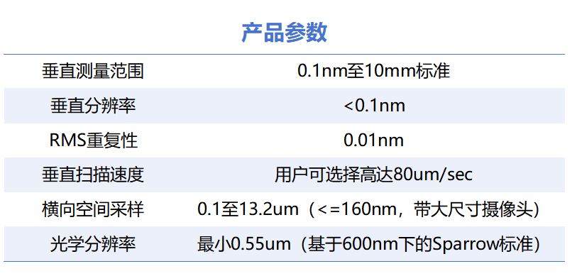 ContourSP 三维光学轮廓仪.png